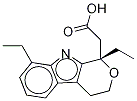 (R)-(-)-Etodolac-d3|(R)-依托度酸-D3
