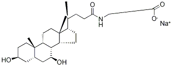 Glycochenodeoxycholic Acid-d5 SodiuM Salt Structure