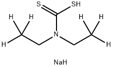 Diethyldithiocarbamic Acid-d10 Sodium Salt Trihydrate Structure