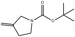 tert-butyl 3-Methylenepyrrolidine-1-carboxylate price.
