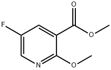 Methyl 5-fluoro-2-Methoxynicotinate Structure
