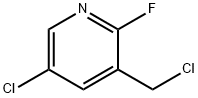 5-氯-3-(氯甲基)-2-氟吡啶, 1227606-17-8, 结构式