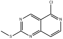 5-chloro-2-(Methylthio)pyrido[4,3-d]pyriMidine|5-氯-2-(甲巯基)吡啶并[4,3-D]嘧啶