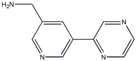 (5-(pyrazin-2-yl)pyridin-3-yl)methanamine|(5-(吡嗪-2-基)吡啶-3-基)甲胺