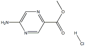 5-アミノピラジン-2-カルボン酸メチルエステル塩酸塩 化学構造式