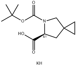 ledipasvir interMediate