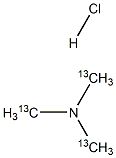 TriMethylaMine-13C3 Hydrochloride Structure