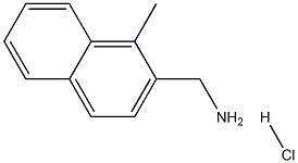 Methyl-2-naphthaleneMethylaMine Hydrochloride Struktur