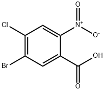 5-BroMo-4-chloro-2-nitrobenzoic acid price.