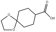 1,4-Dioxaspiro[4.5]decane-8-carboxylic acid price.