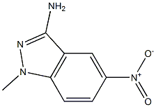 1-Methyl-5-nitro-1H-indazol-3-ylaMine price.