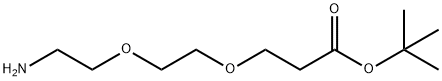 9-氨基-4,7-二氧杂壬酸叔丁酯, 756525-95-8, 结构式