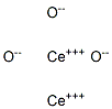 CeriuM oxide stabilized zirconia Structure