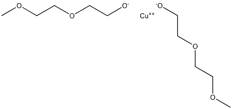 COPPER(II) METHOXYETHOXYETHOXIDE, 10-12% in Methoxyethoxyethanol Structure