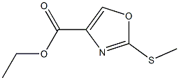 ethyl 2-(Methylthio)oxazole-4-carboxylate Structure