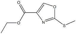 ethyl 2-(Methylthio)oxazole-4-carboxylate Struktur