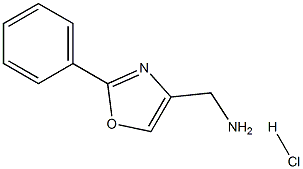 (2-Phenyl-oxazol-4-yl)MethylaMine hydrochloride Structure