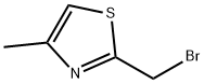 2-(BroMoMethyl)-4-Methylthiazole,913073-81-1,结构式