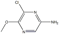 6-chloro-5-Methoxypyrazin-2-aMine Structure