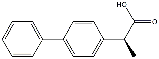 [1,1'-Biphenyl]-4-acetic acid, a-methyl-, (S)- 结构式