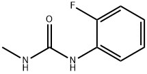 Urea, N-(2-fluorophenyl)-N'-methyl-,13140-07-3,结构式