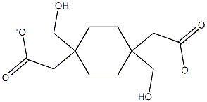 1,4-Cyclohexanedimethanol,1,4-diacetate 化学構造式