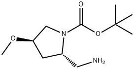 (2S,4R)-tert-butyl 2-(aminomethyl)-4-methoxypyrrolidine-1-carboxylate Structure