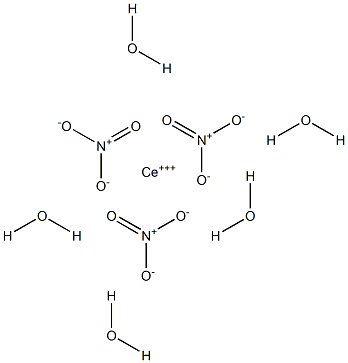 CERAMICS-AEium(III) nitrate pentahydrate Struktur