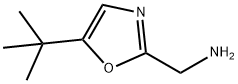 (5-tert-butyl-1,3-oxazol-2-yl)methylamine,1023814-18-7,结构式