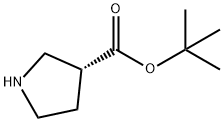 (3R)-吡咯烷-3-羧酸叔丁酯,681288-45-9,结构式