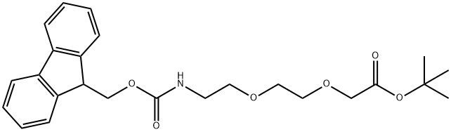 (9H-fluoren-9-yl)methyl (2-(2-((4,4-dimethyl-2-oxopentyl)oxy)ethoxy)ethyl)carbamate Struktur