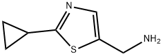 (2-Cyclopropylthiazol-5-yl)methanamine Structure