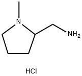 [(1-methyl-2-pyrrolidinyl)methyl]amine dihydrochloride, 1255717-67-9, 结构式