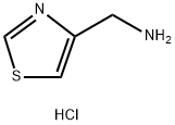 (1,3-thiazol-4-ylmethyl)amine dihydrochloride 化学構造式