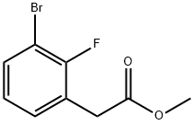 Methyl 3-Bromo-2-fluorophenylacetate price.