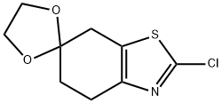 2-chloro-5,7-dihydro-4H-spiro[benzo[d]thiazole-6,2'-[1,3]dioxolane] Struktur