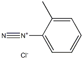 2028-34-4 Benzenediazonium, 2-methyl-, chloride