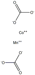 Cobalt manganese carbonate Struktur