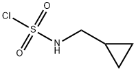 (Cyclopropylmethyl)sulfamoyl Chloride,454219-12-6,结构式