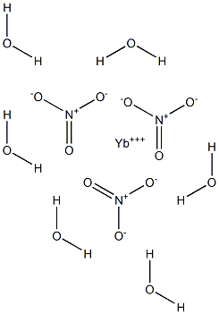 Ytterbium(III) Nitrate Hexahydrate 化学構造式