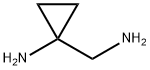 1-Aminomethyl-cyclopropylamine Structure