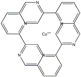Tris(2,2'-bipyridine)copper(2+) Structure