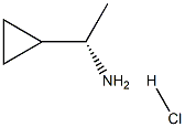 (S)-1-环丙基乙胺盐酸盐,178033-78-8,结构式