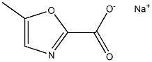 sodium 5-methyl-1,3-oxazole-2-carboxylate Structure