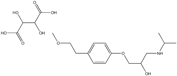 Metoprolol Tartrate impurity Structure