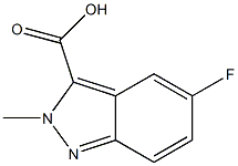 5-fluoro-2-methyl-2H-indazole-3-carboxylic acid Structure