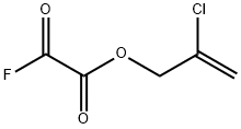 2-CHLOROALLYL 2-FLUORO-2-OXOACETATE 结构式