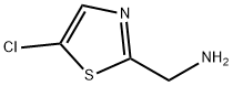 C-(5-Chloro-thiazol-2-yl)-methylamine Struktur