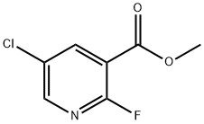 5-Chloro-2-fluoronicotinic acid methyl ester Struktur