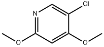 5-Chloro-2,4-dimethoxypyridine Structure